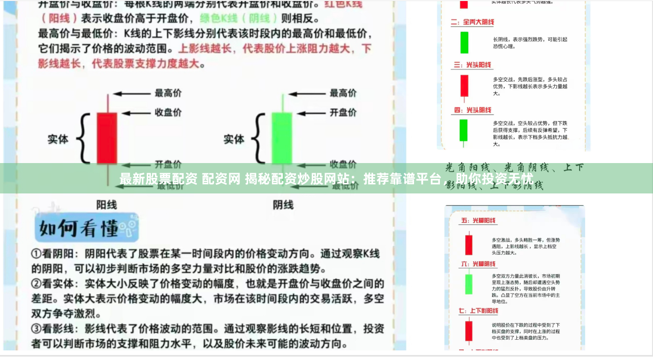 最新股票配资 配资网 揭秘配资炒股网站：推荐靠谱平台，助你投资无忧