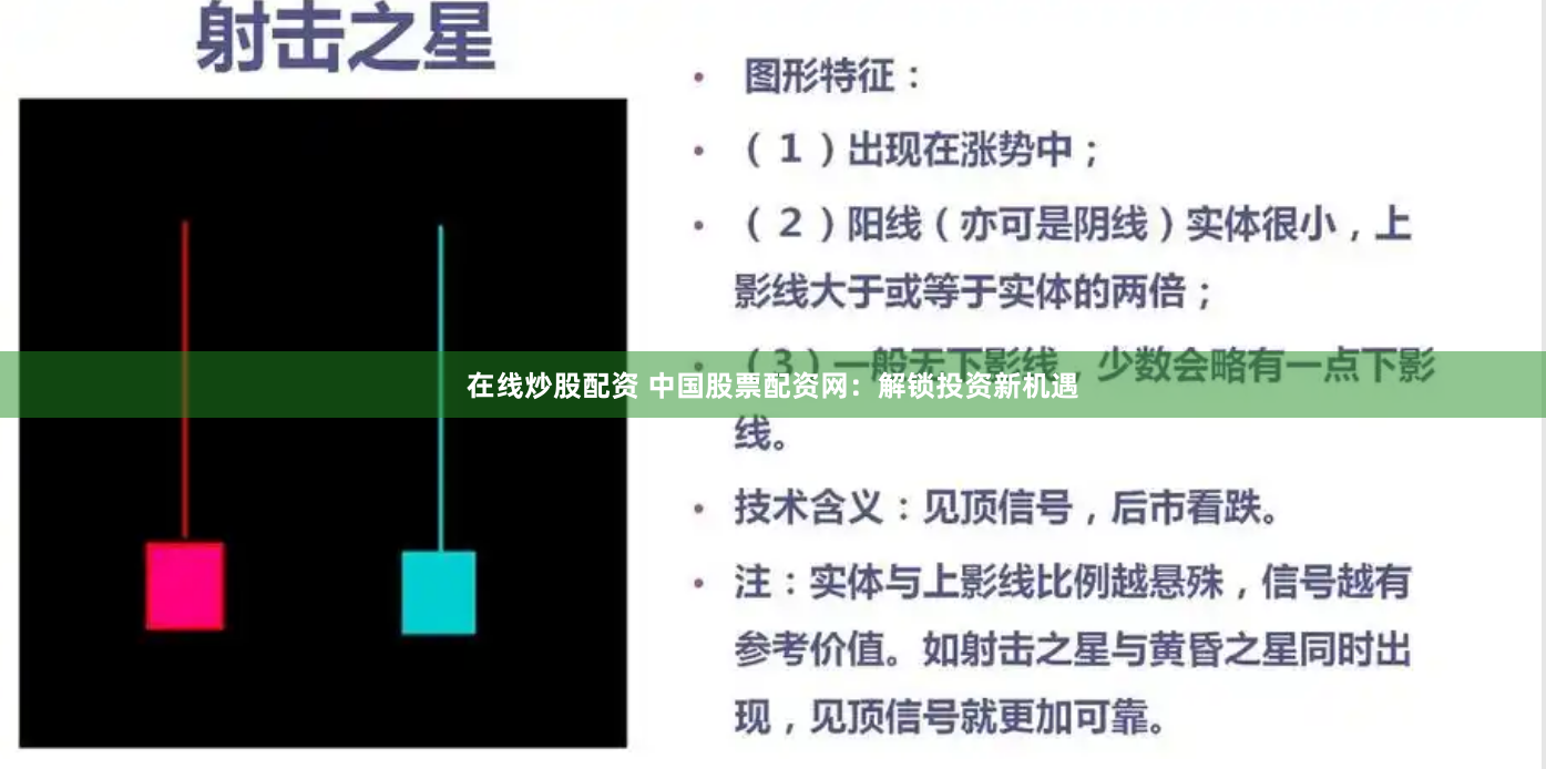 在线炒股配资 中国股票配资网：解锁投资新机遇