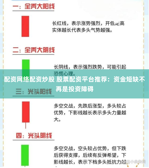 配资网络配资炒股 股票配资平台推荐：资金短缺不再是投资障碍