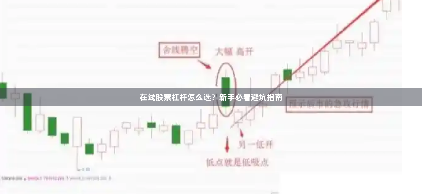 在线股票杠杆怎么选？新手必看避坑指南